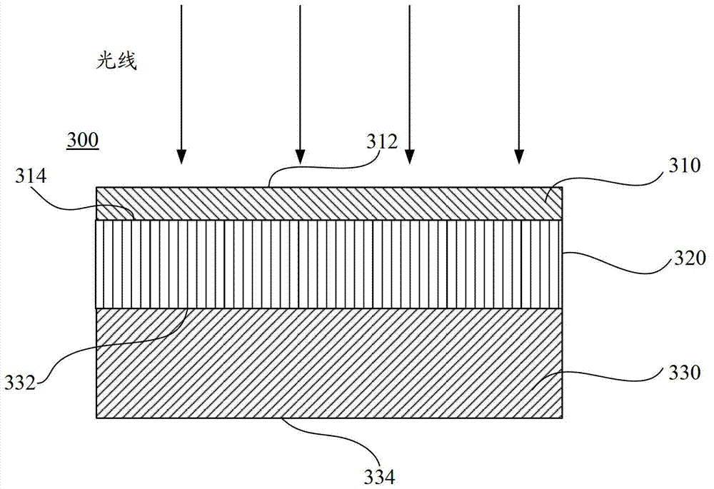 Copper-zinc-tin-sulfide-selenium film and preparation method thereof, as well as copper-zinc-tin-sulfide-selenium film solar cell