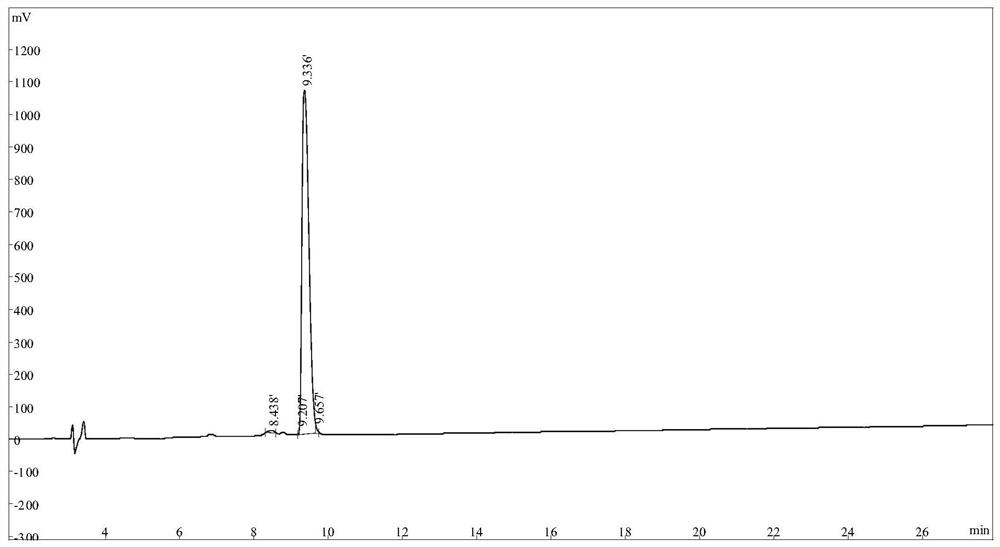 A synthetic polypeptide, its synthetic method and application, and a gene encoding the synthetic polypeptide