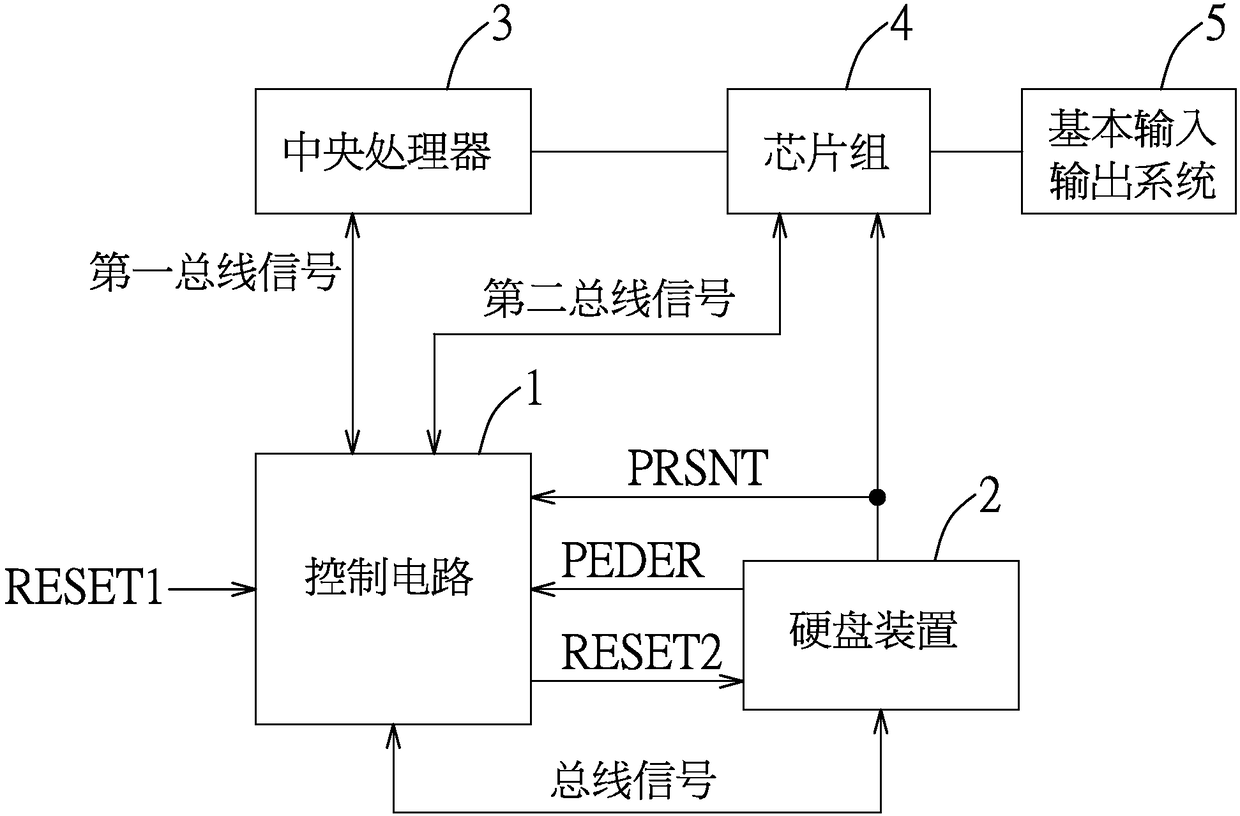 Computer system