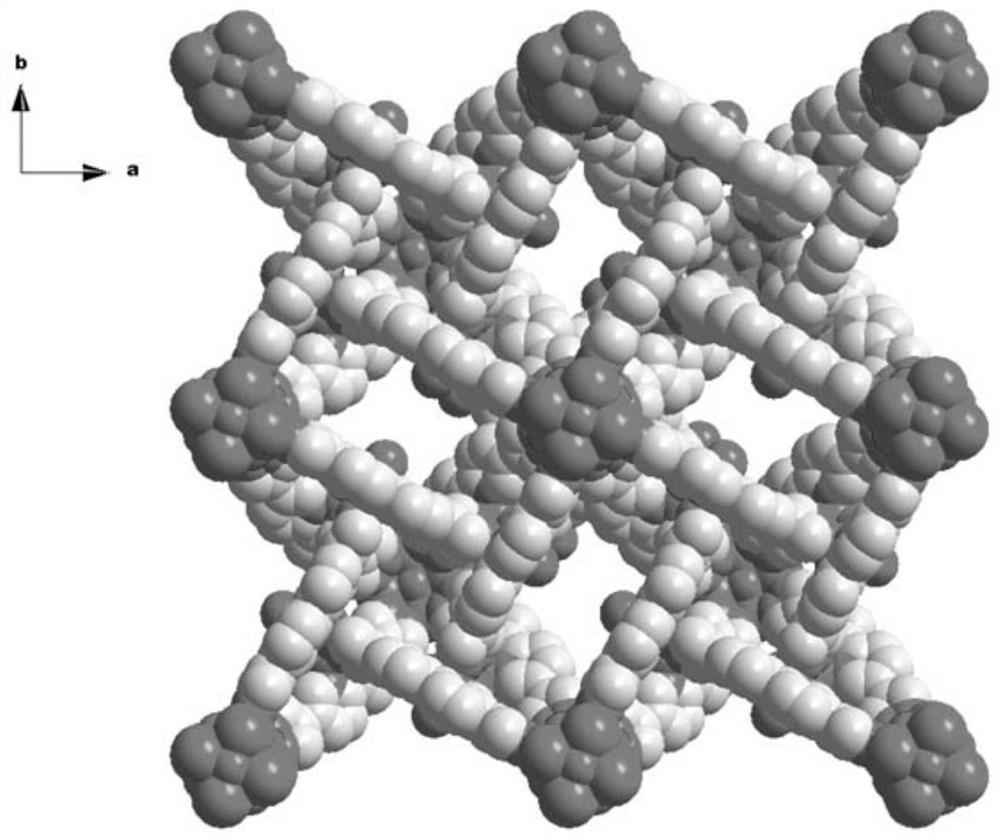 Preparation of cobalt-based metal organic framework material and low-carbon hydrocarbon separation application of cobalt-based metal organic framework material