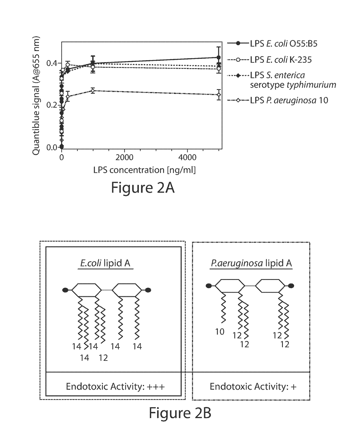 High density lipoprotein nanoparticles for inflammation