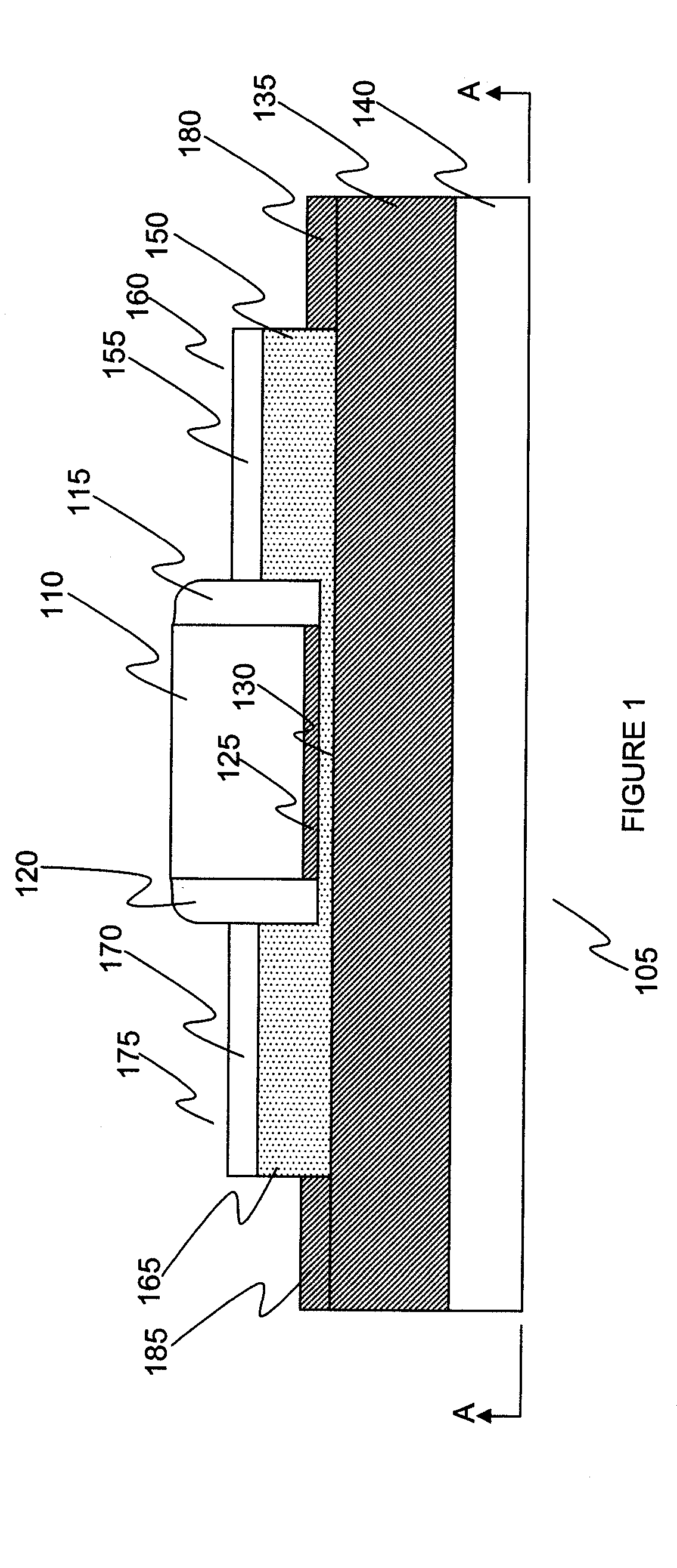 Protecting Silicon Germanium Sidewall with Silicon for Strained Silicon/Silicon Germanium MOSFETs