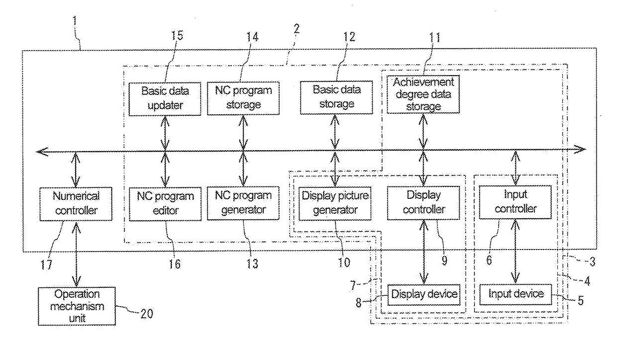 Machining Status Display Apparatus, and NC Program Generating Apparatus and NC Program Editing Apparatus Provided with the Same