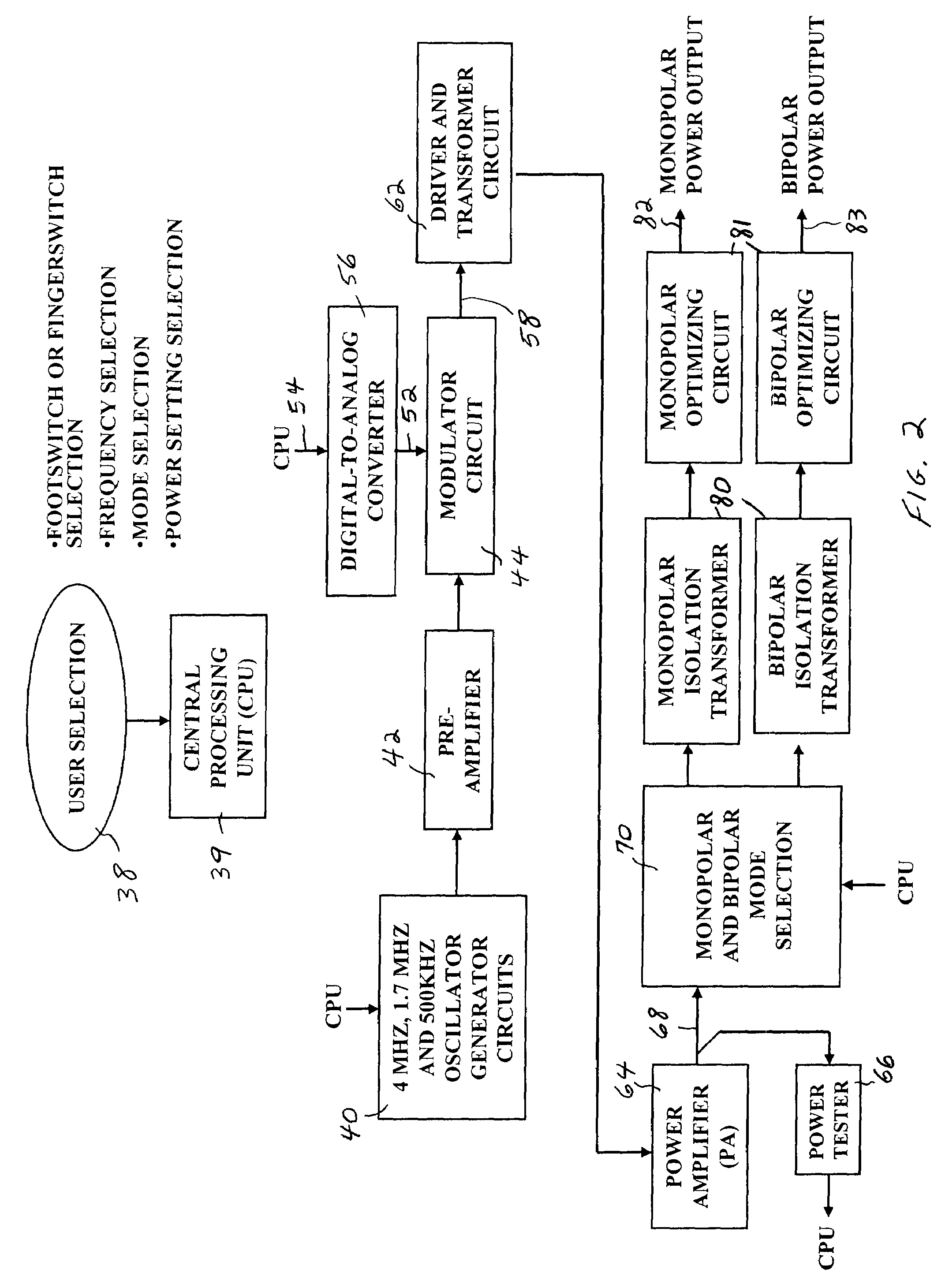 Tri-frequency electrosurgical instrument