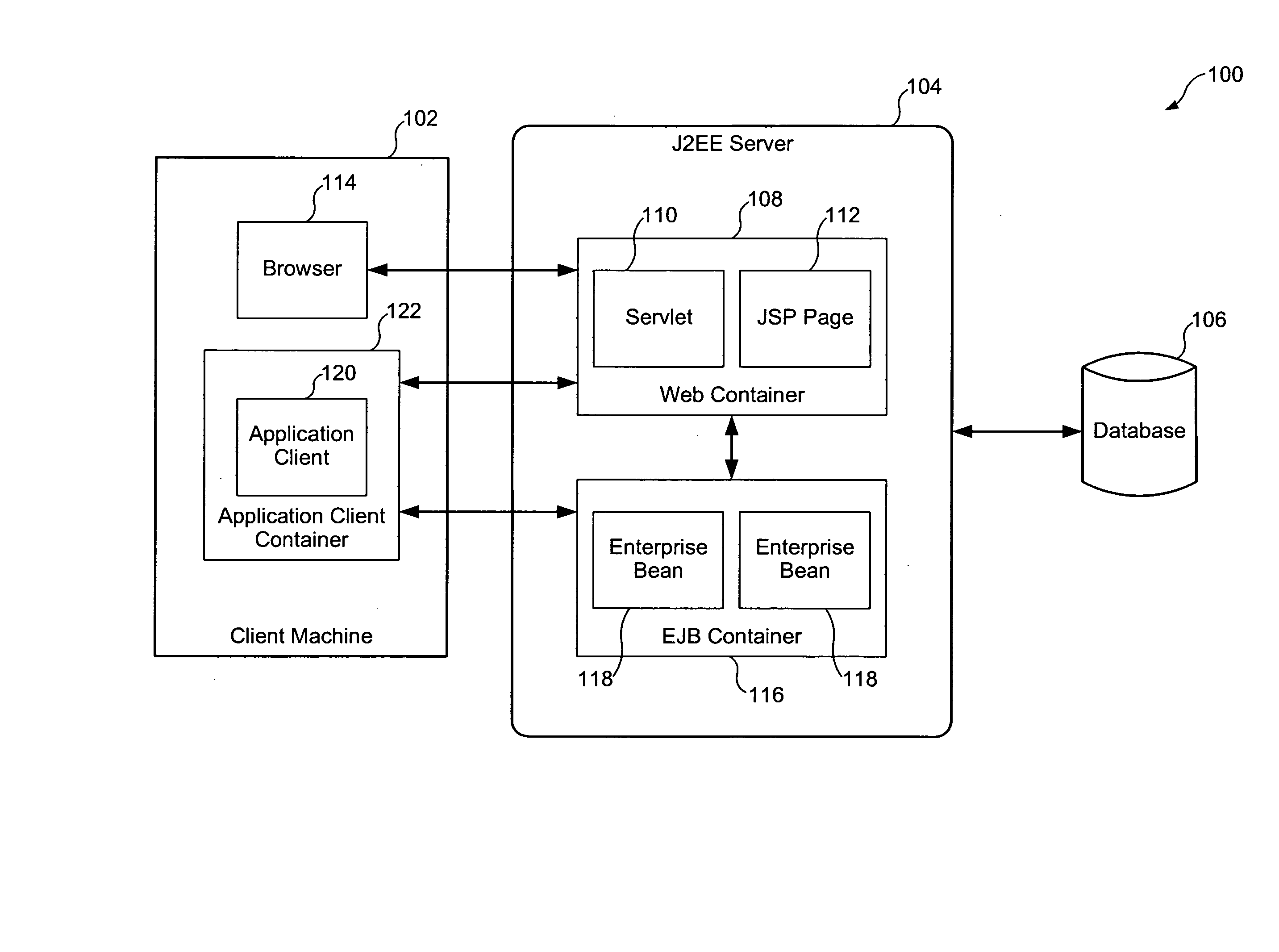 Servlet model for media rich applications