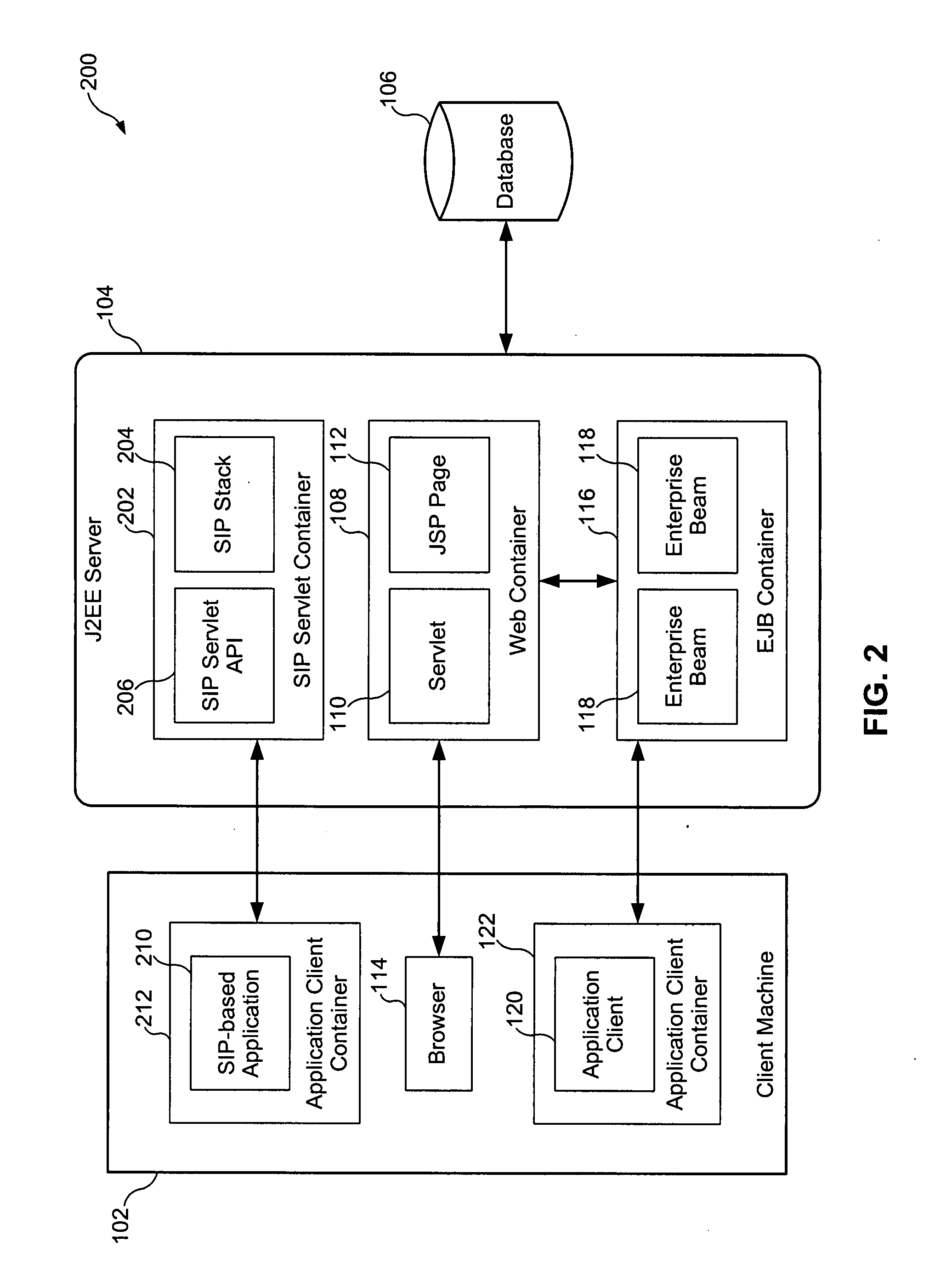 Servlet model for media rich applications