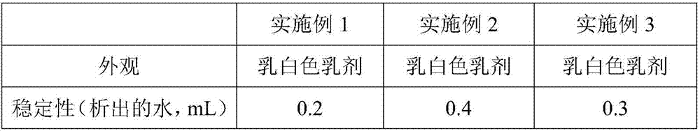 Preparation method of trivalent inactivated vaccine