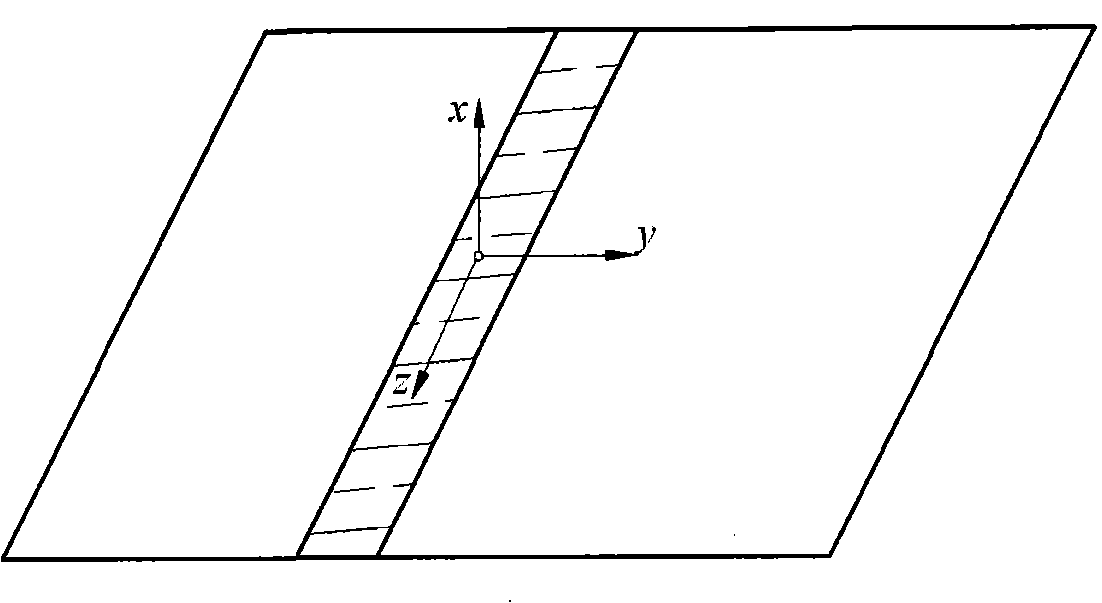 Thermal conductivity coefficient measurement instrument for solid material