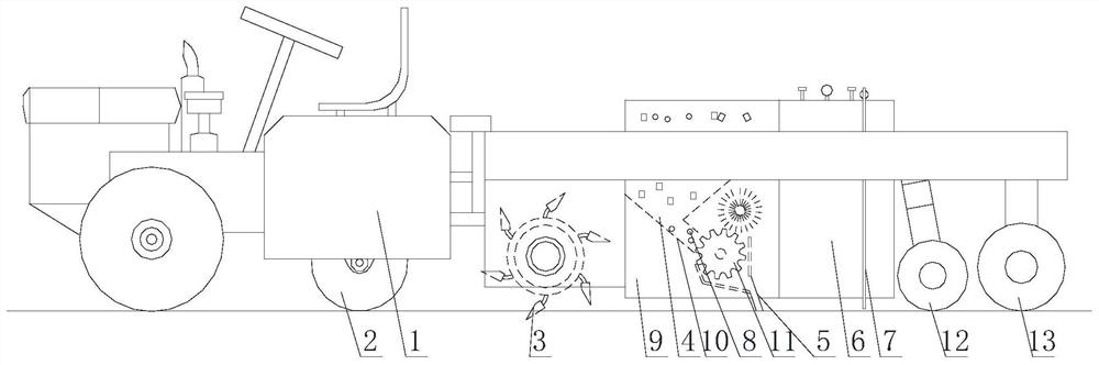 A method of gathering and eliminating the soil nematodes in greenhouses