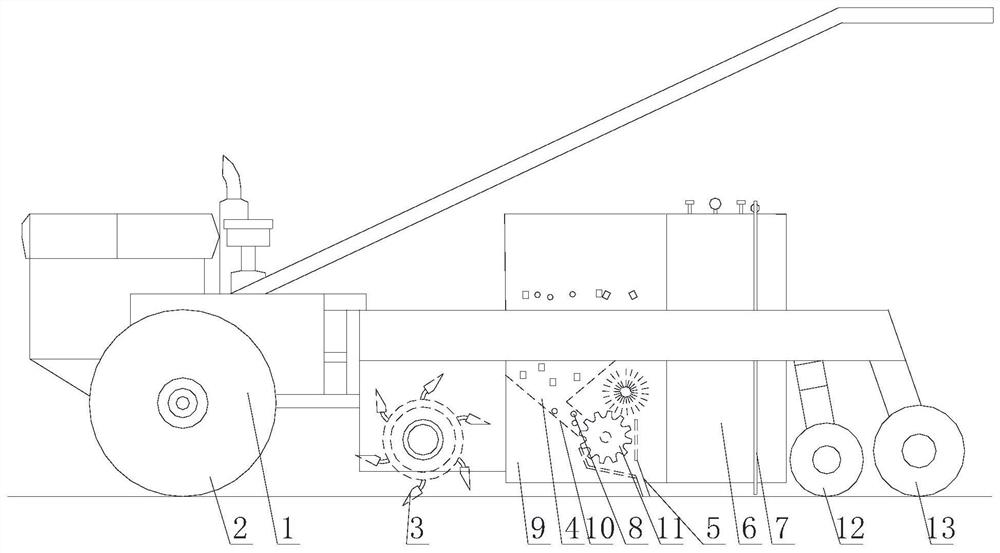 A method of gathering and eliminating the soil nematodes in greenhouses