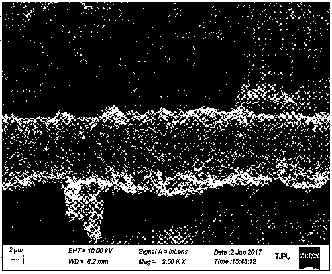 Method of preparing super light electromagnetic shielding composite materials