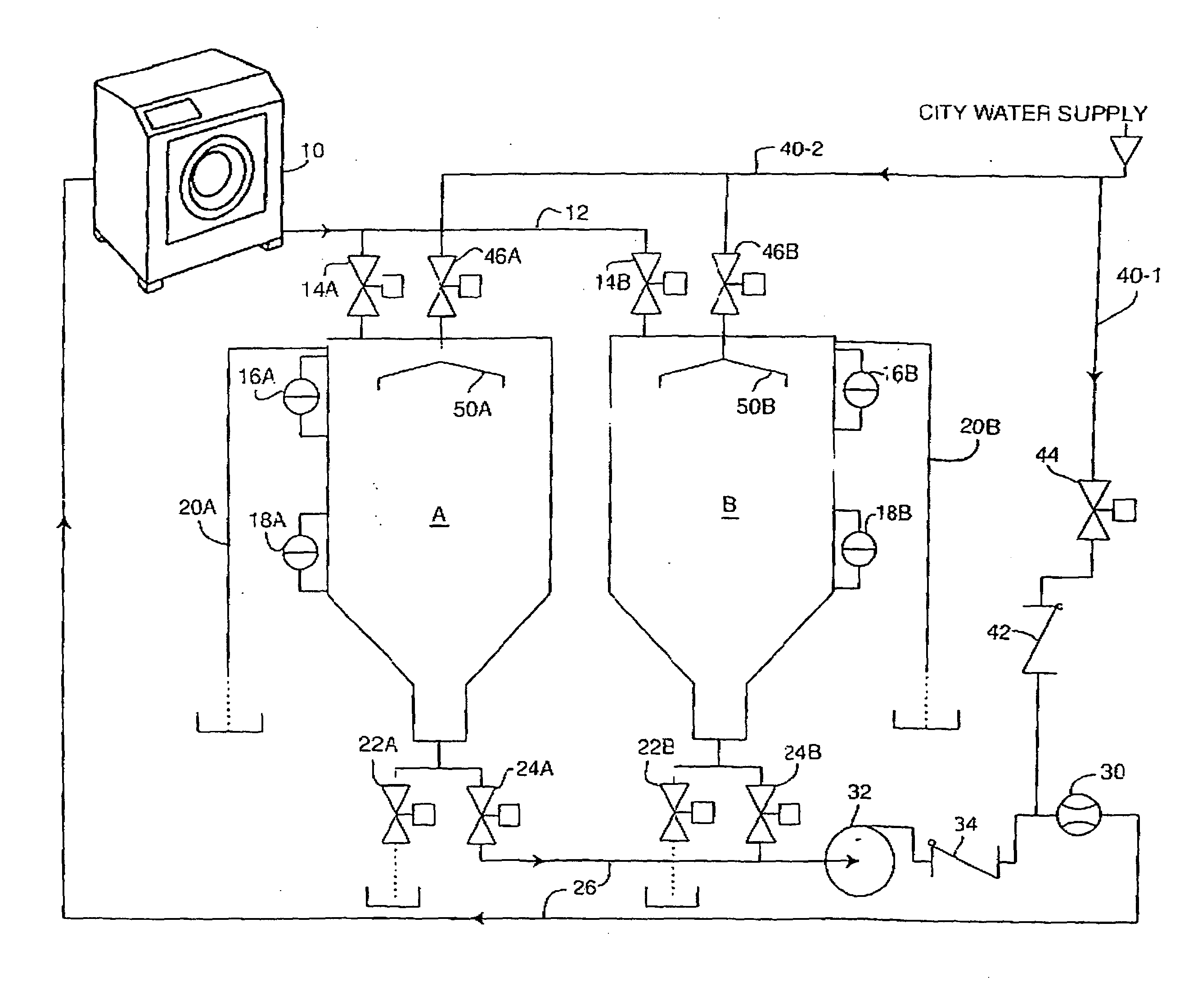 Recycling of grey water