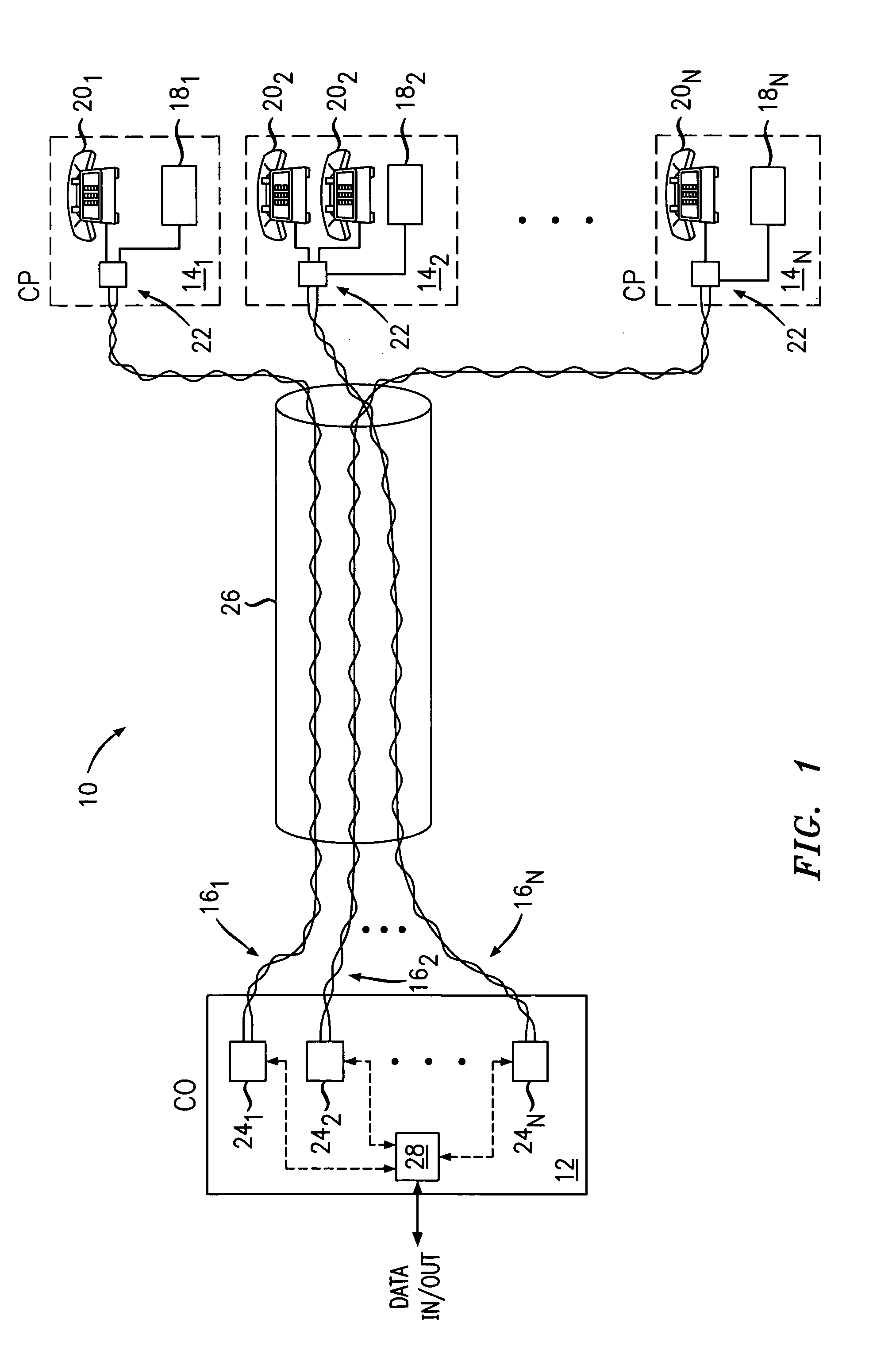 Validated signal resumption in DSL systems