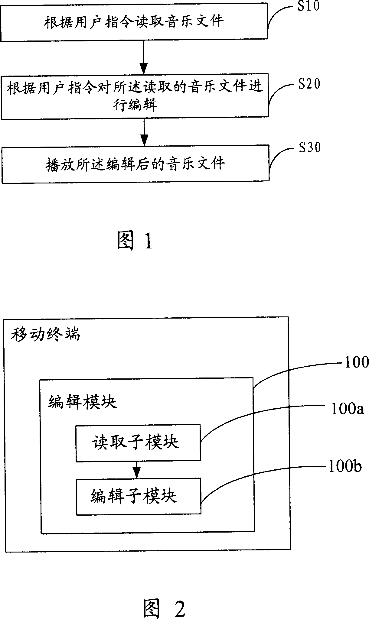 Method for realizing beat function on mobile terminal and mobile terminal