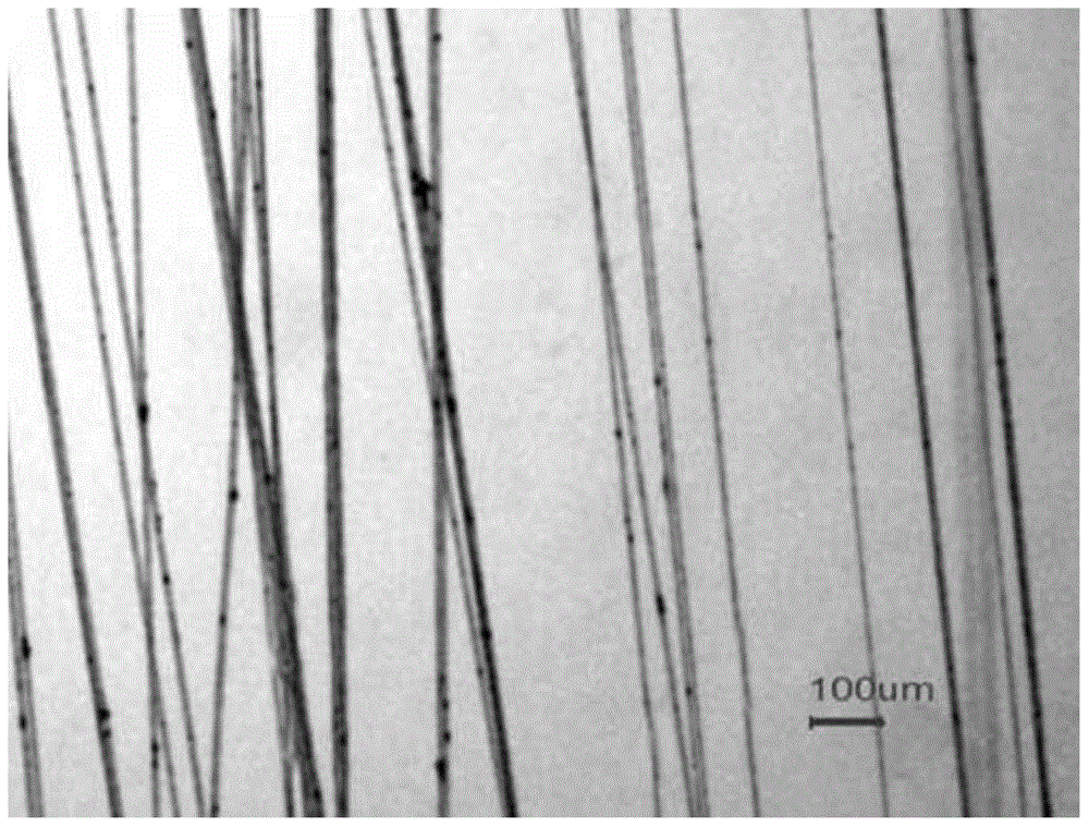 A magnetic spinning device and a method for preparing micro-nano fibers using the device