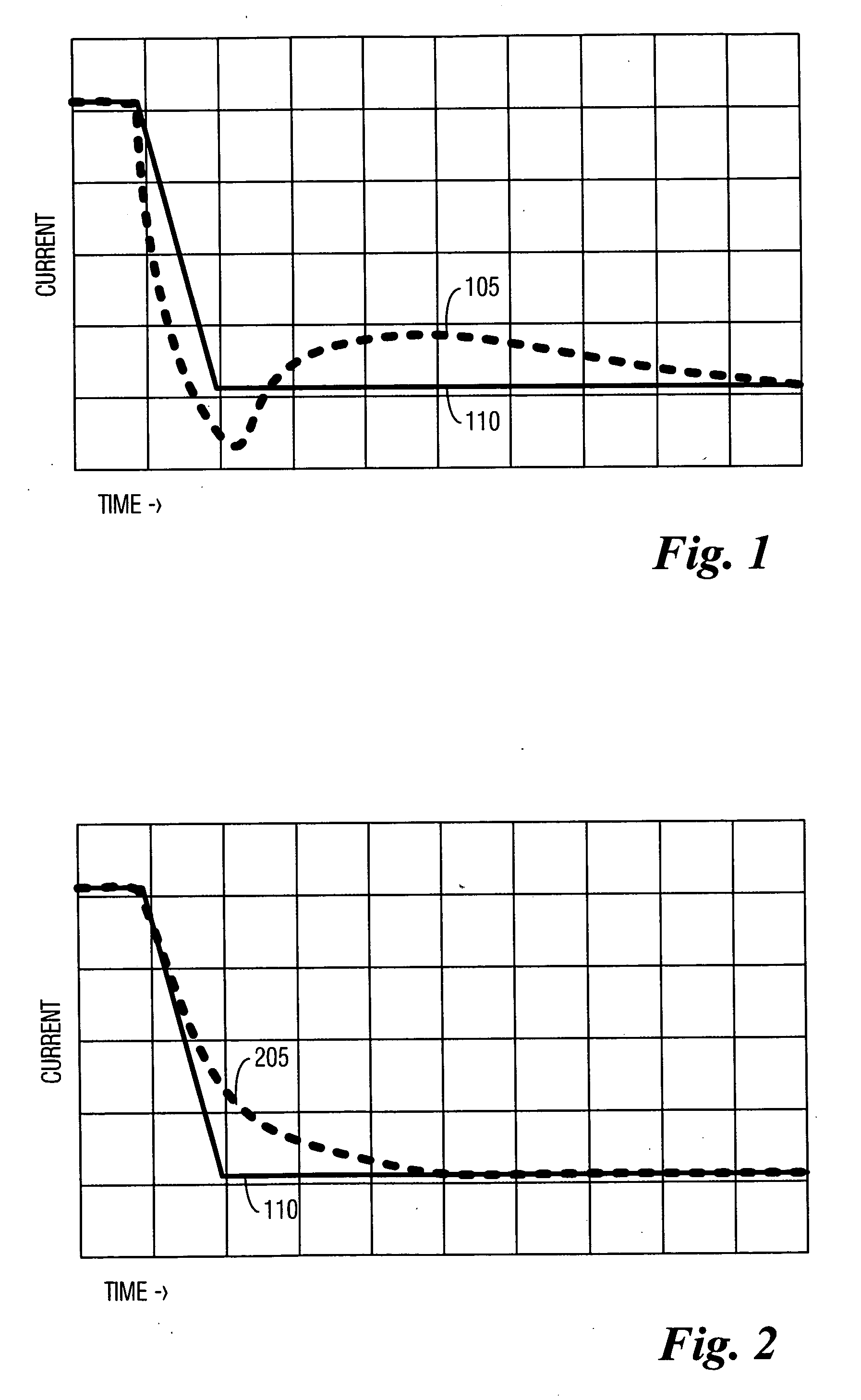 Current control via a variable voltage snubbing network