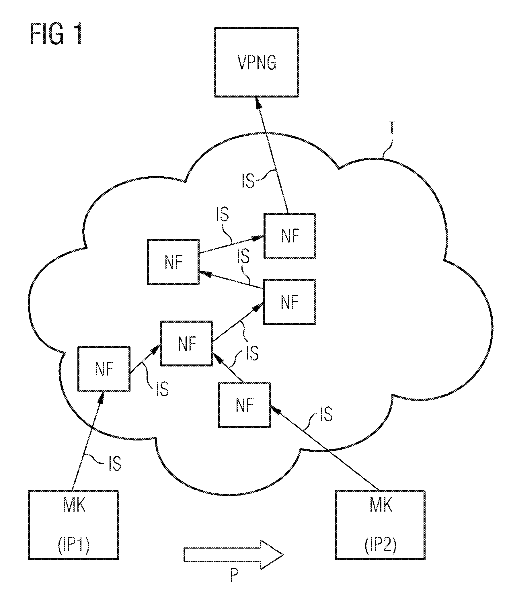 Method for optimizing nsis signaling in mobike-based mobile applications