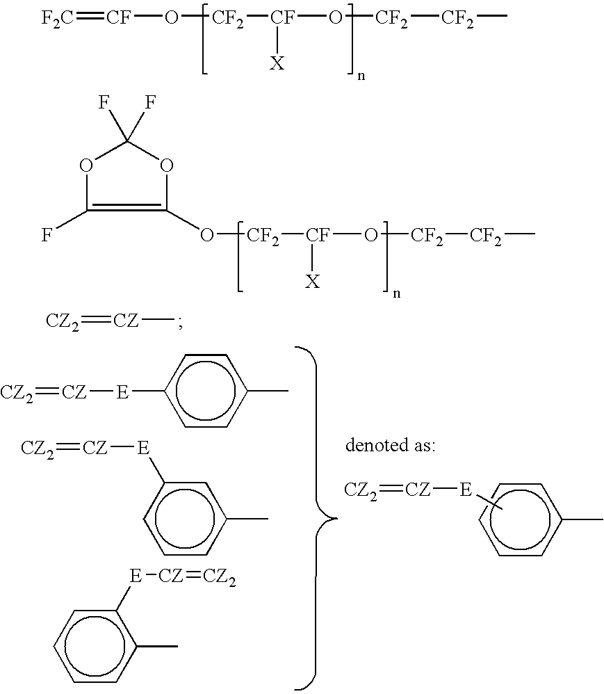 Porous or non-porous substrate coated with an immobilized polymeric composition having sulfonyl groups and hydrophilic functional groups and process