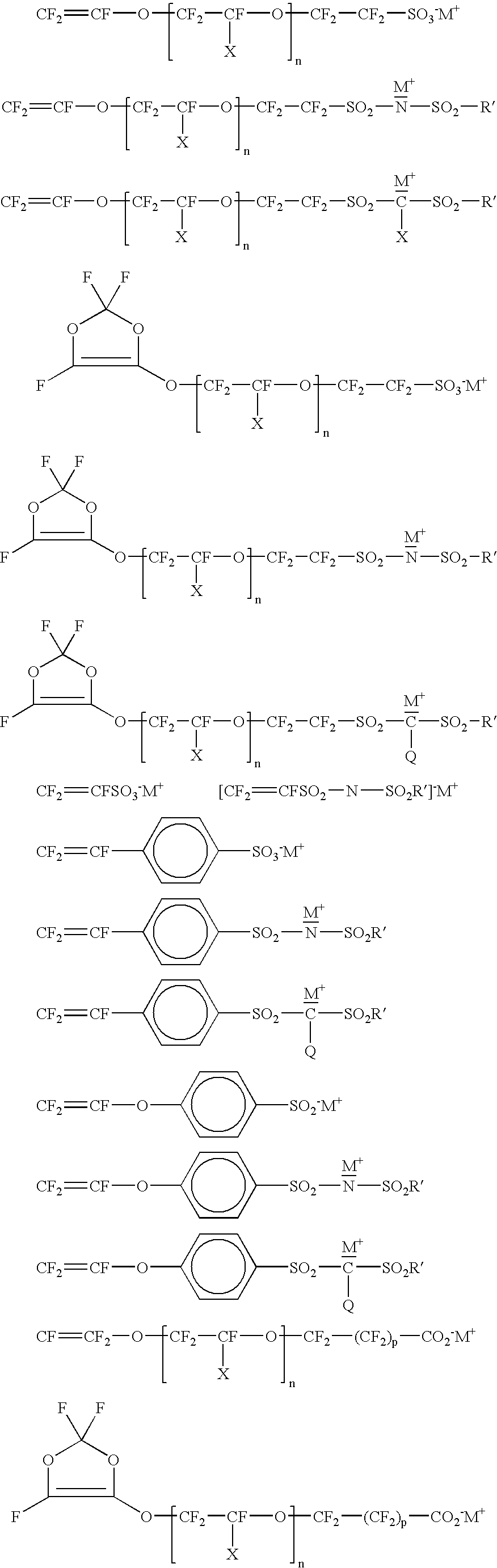 Porous or non-porous substrate coated with an immobilized polymeric composition having sulfonyl groups and hydrophilic functional groups and process