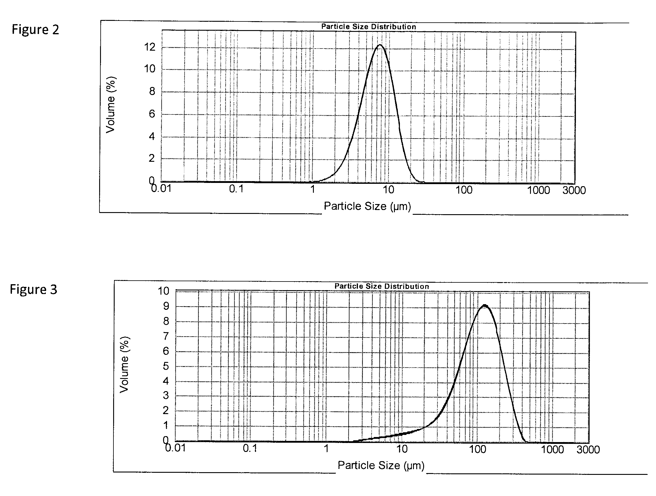 Polymeric Microspheres As Degradable Fluid Loss Additives In Oilfield Applications