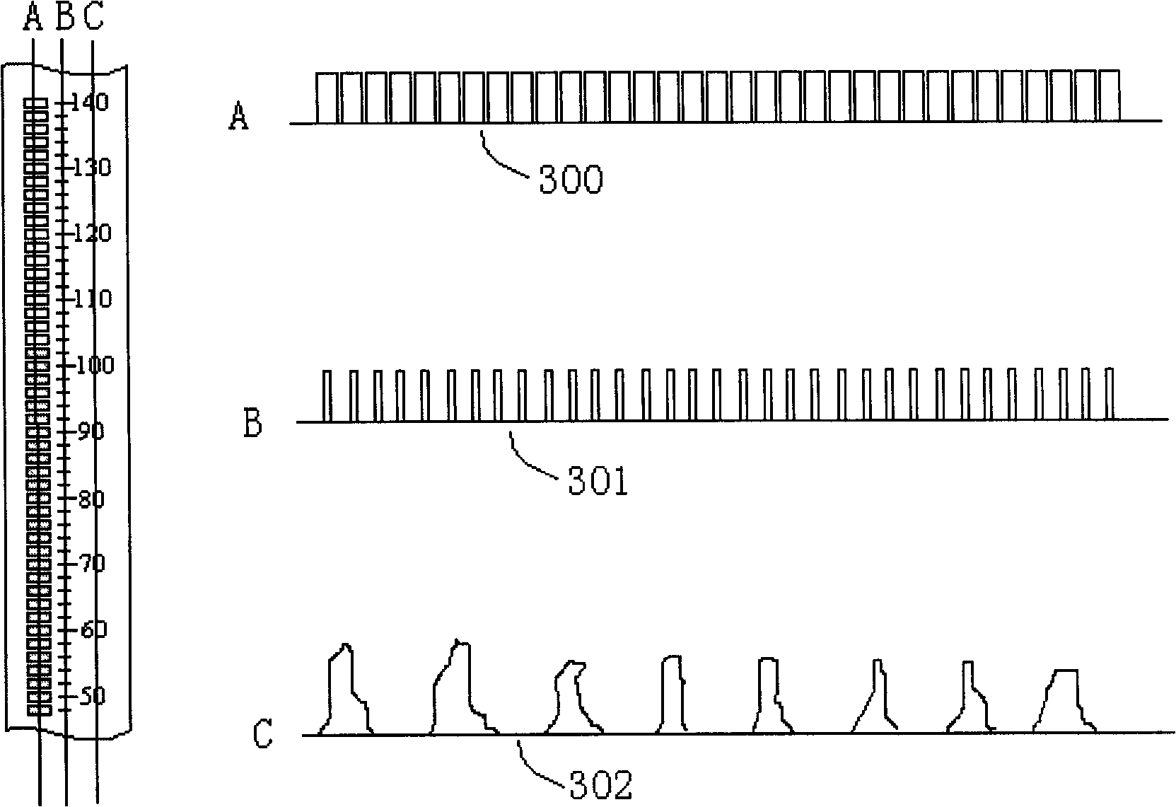 Column display pressure evaluation device