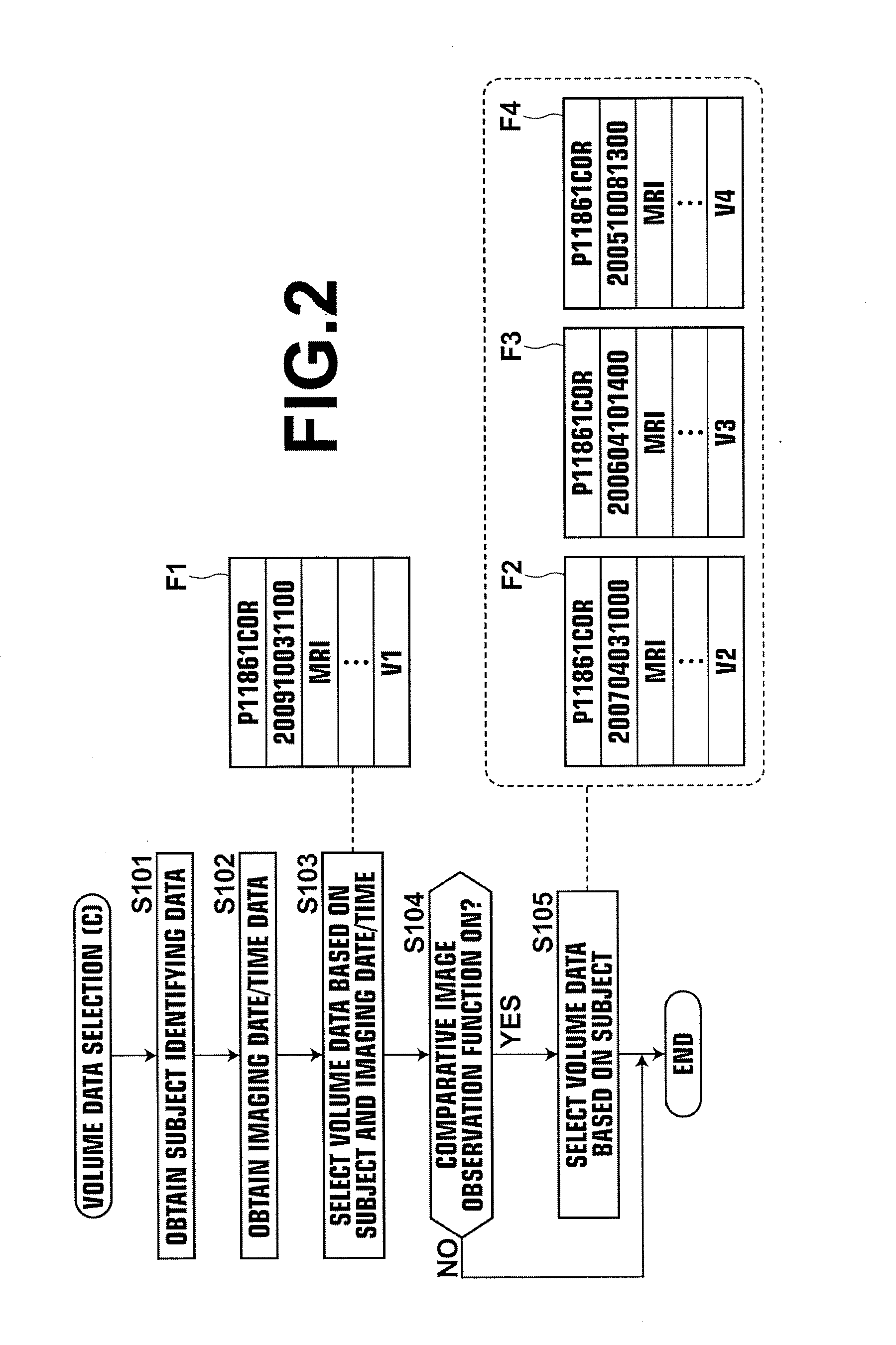 Diagnosis assisting system, computer readable recording medium having diagnosis assisting program recorded thereon, and diagnosis assisting method