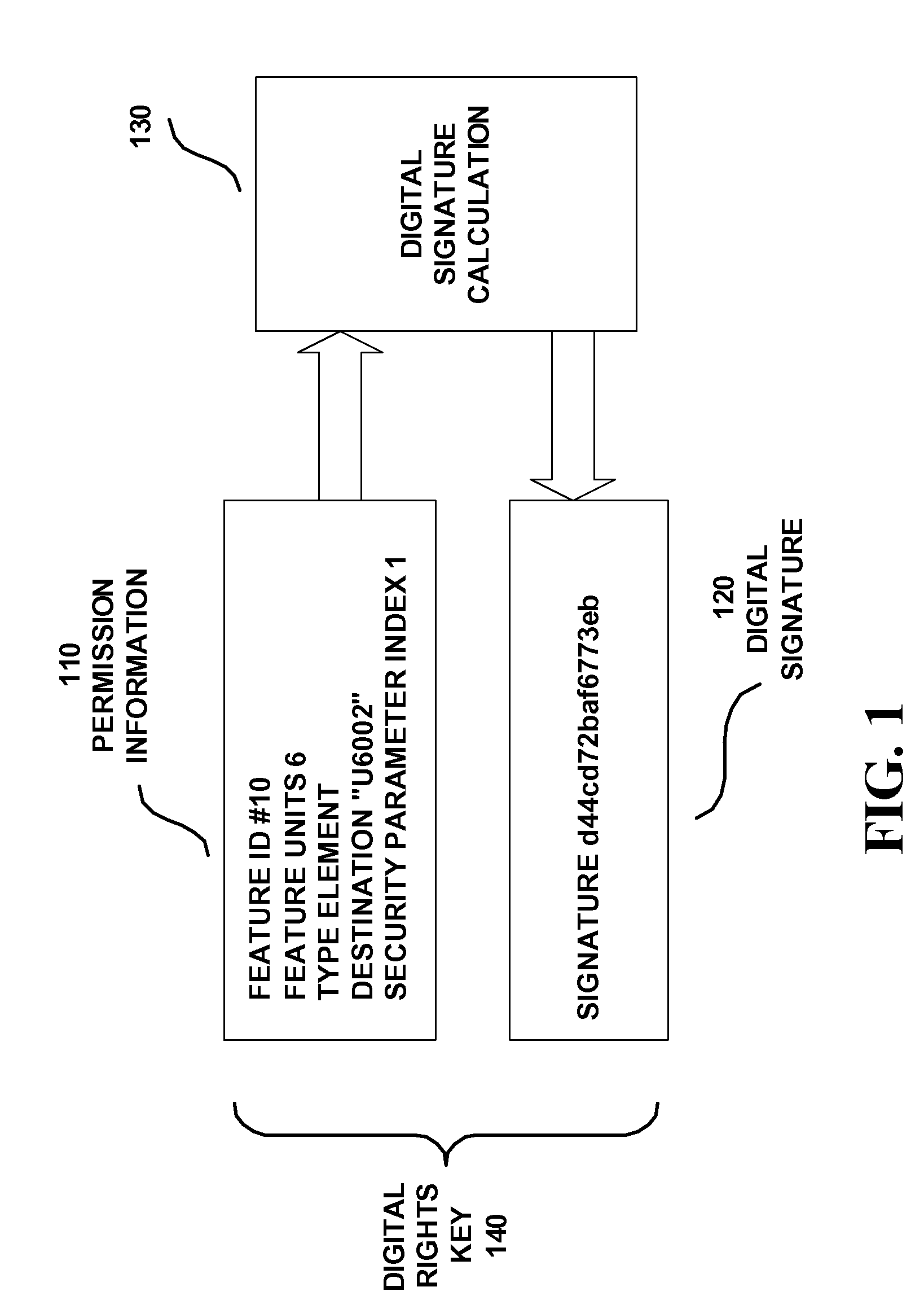 Method and Apparatus in a Digital Rights Client and a Digital Rights Source and associated Digital Rights Key