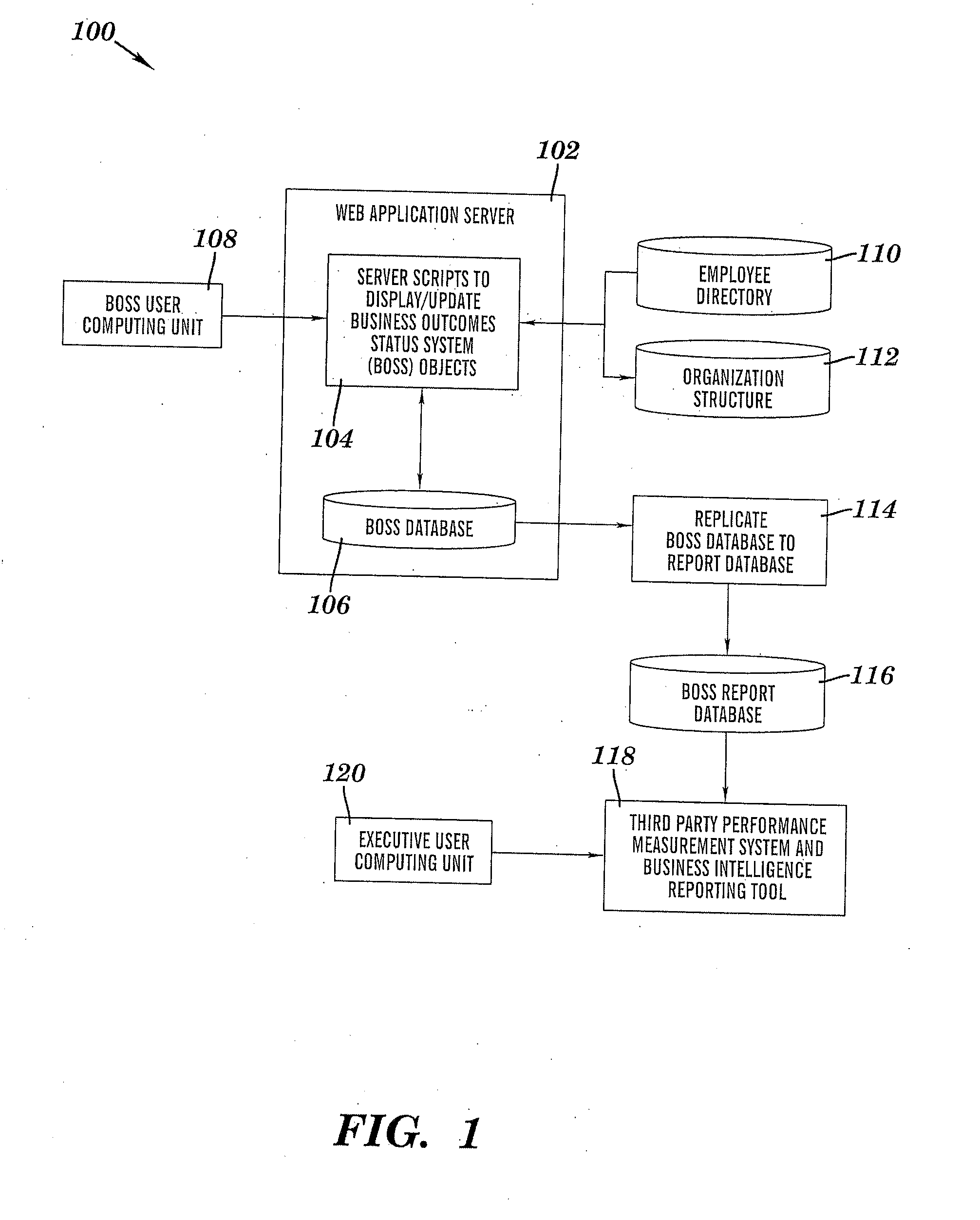 Method and system for managing a strategic plan via defining and aligning strategic plan elements