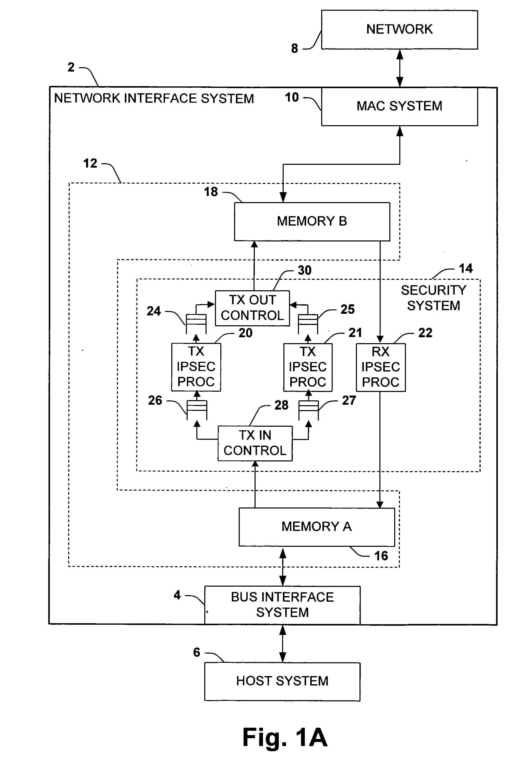 Two parallel engines for high speed transmit IPSEC processing