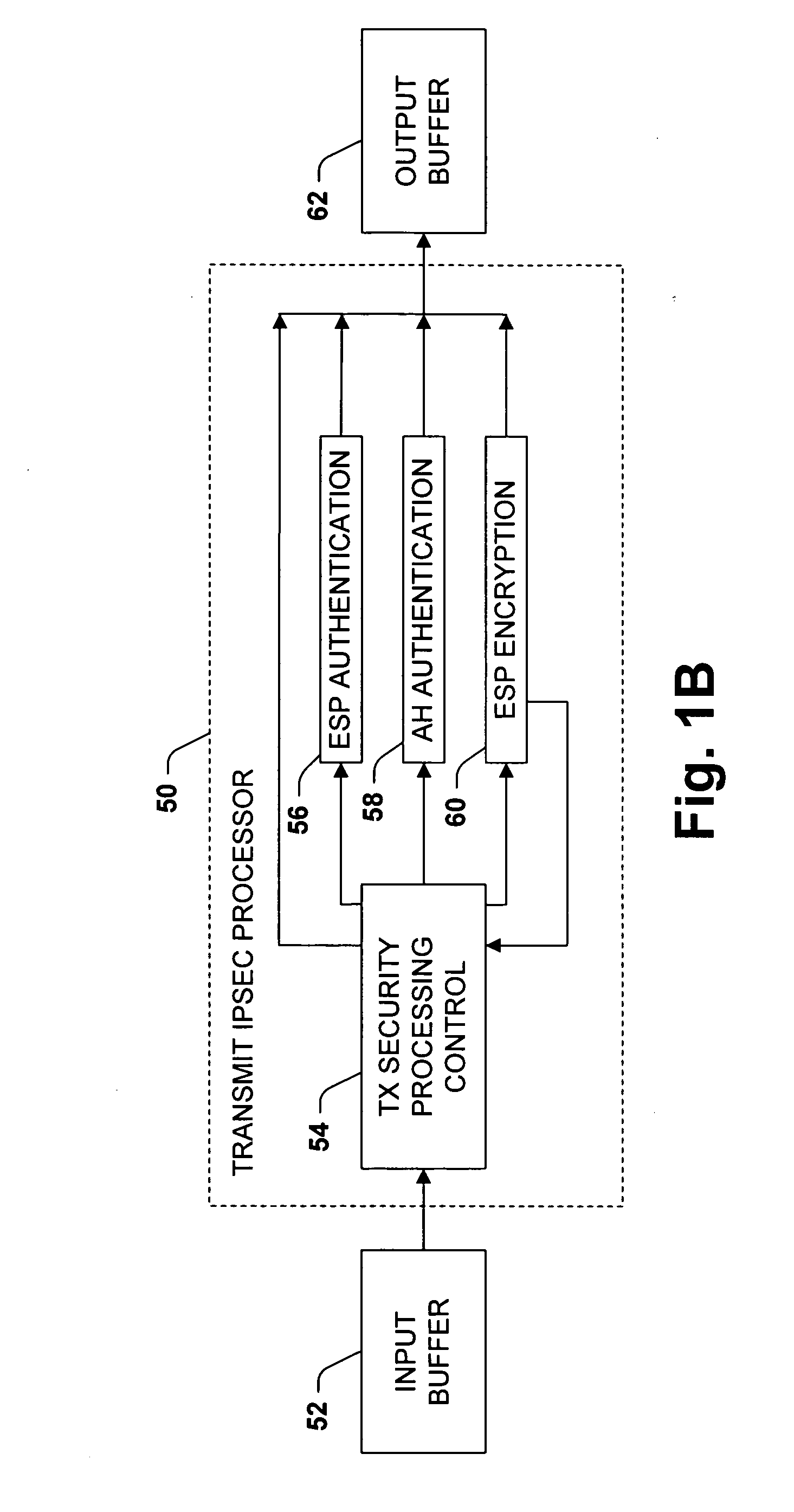 Two parallel engines for high speed transmit IPSEC processing