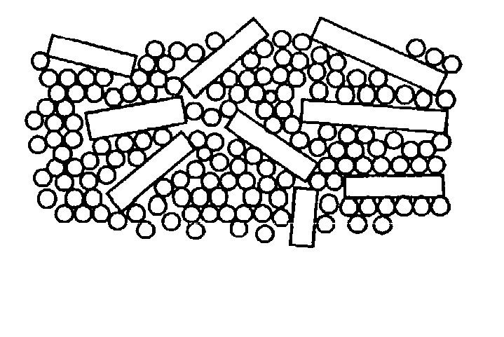 Method of preparing metal matrix composite with textured compound