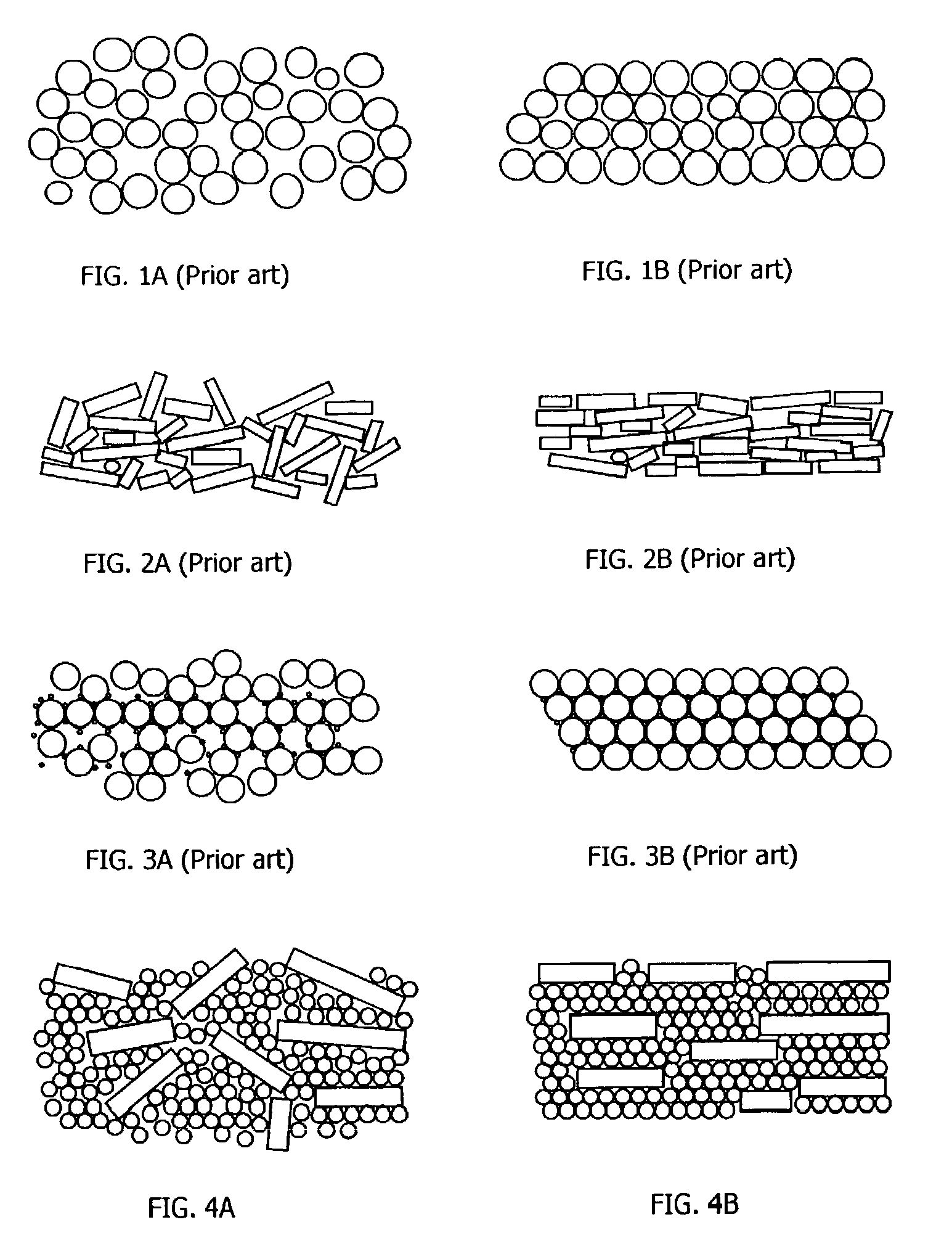 Method of preparing metal matrix composite with textured compound