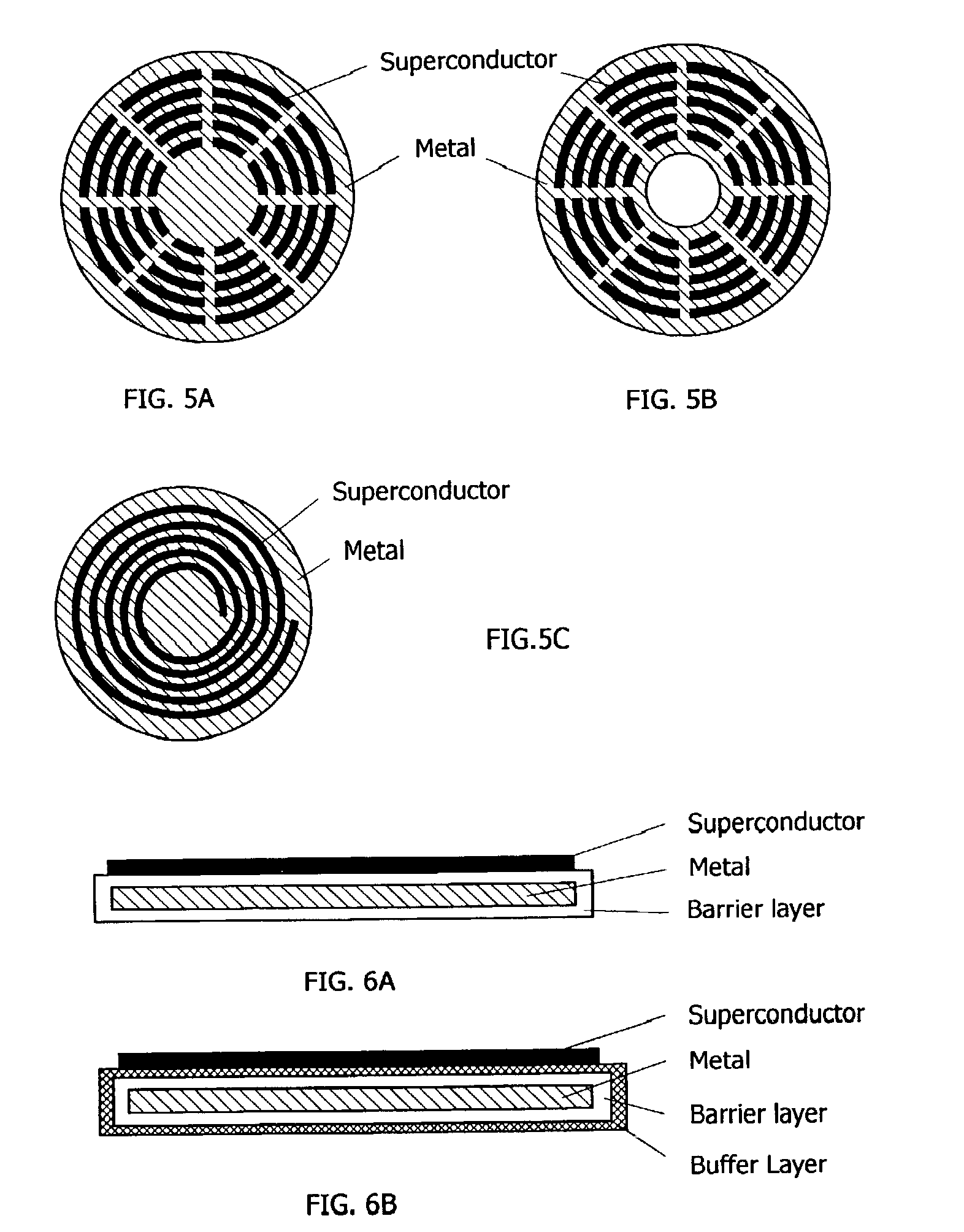 Method of preparing metal matrix composite with textured compound