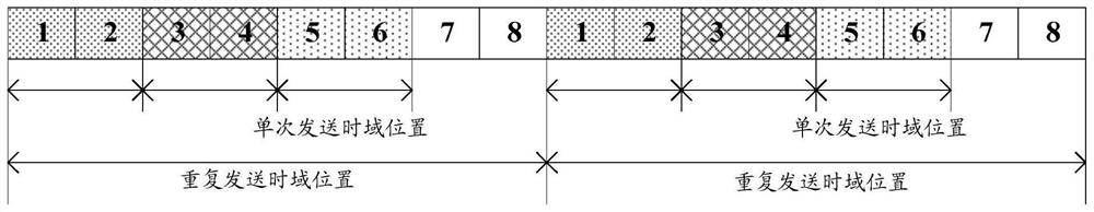 Data receiving method and device