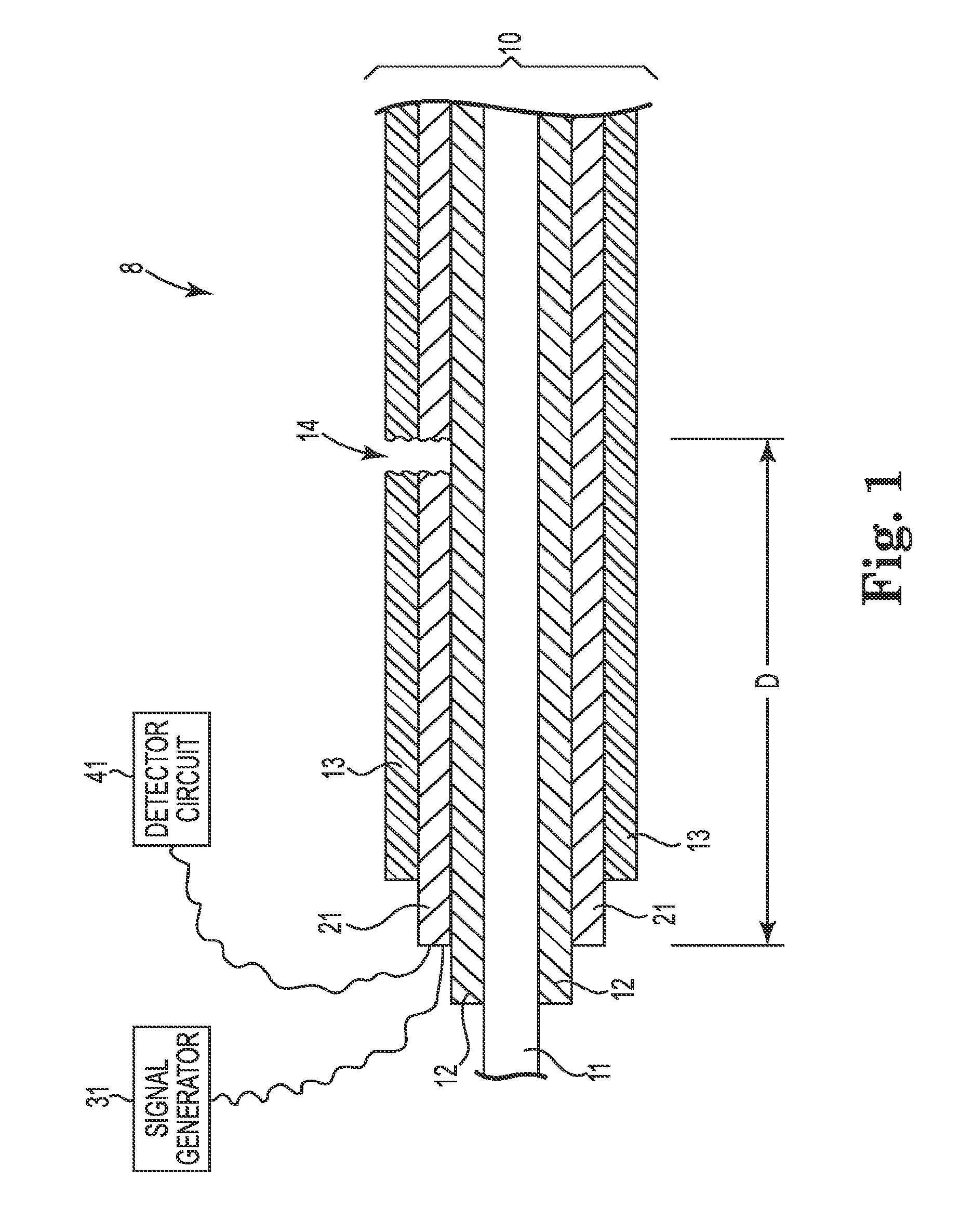 Method of fault detection and rerouting