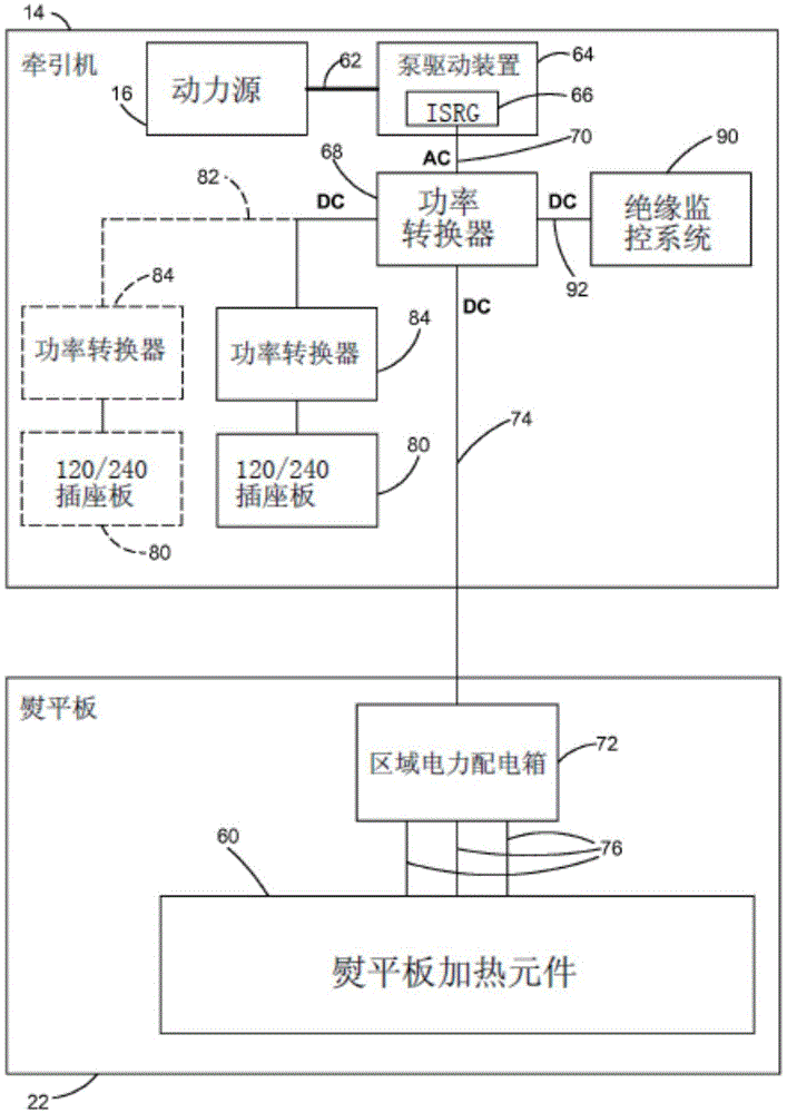 Integrated generator for screed plate heat up