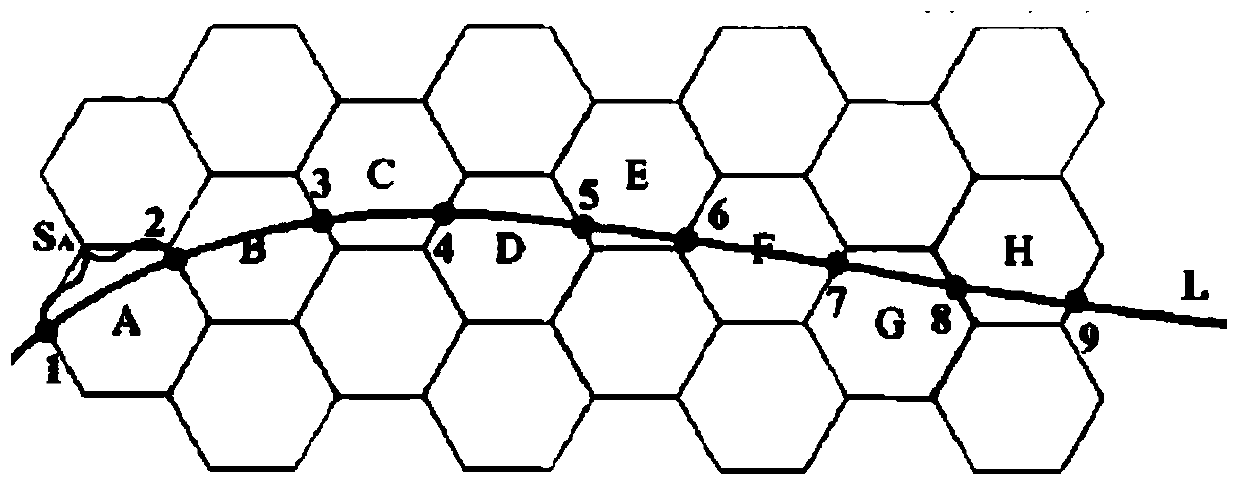 Road traffic jam ranking method and system based on signaling data