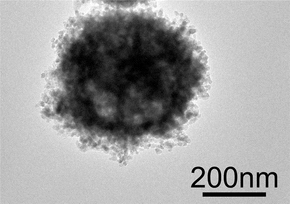 Preparation method of porous nickel selenide hollow nanospheres