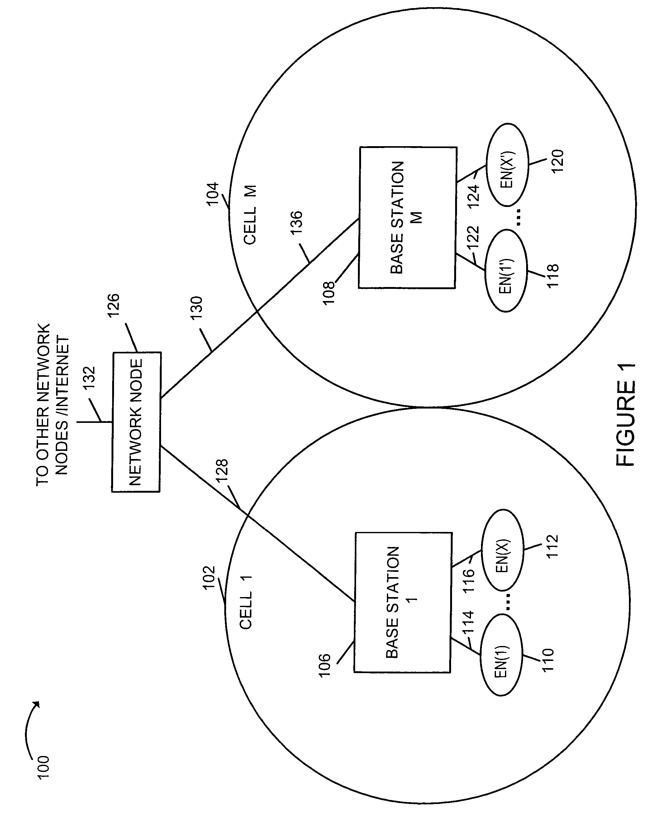 Efficient automatic repeat request methods and apparatus