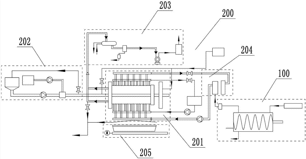 Sludge drying system based on gradient utilization of energy