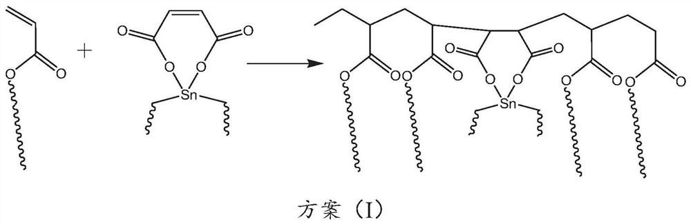 Adhesive composition