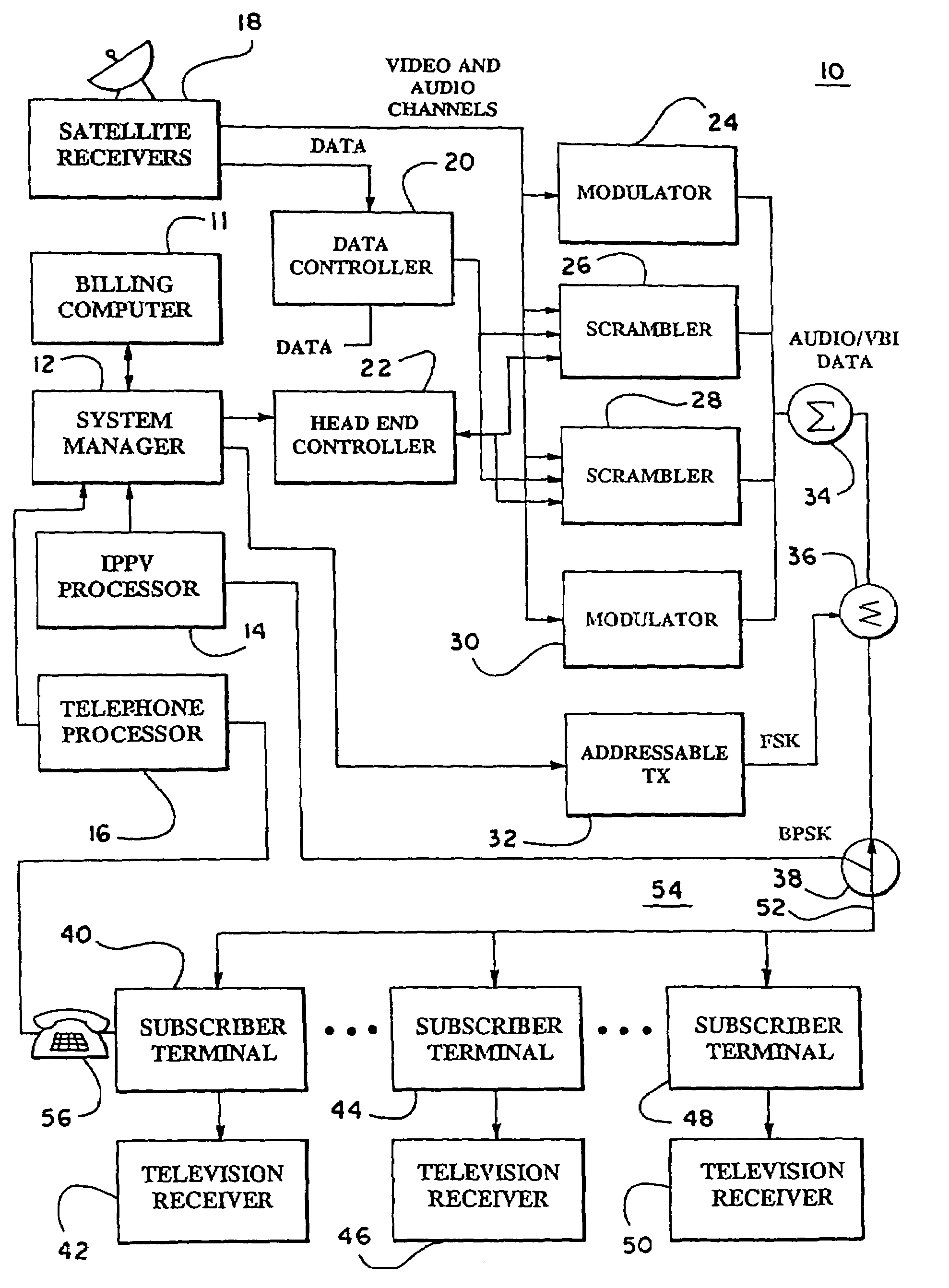 Reprogrammable subscriber terminal