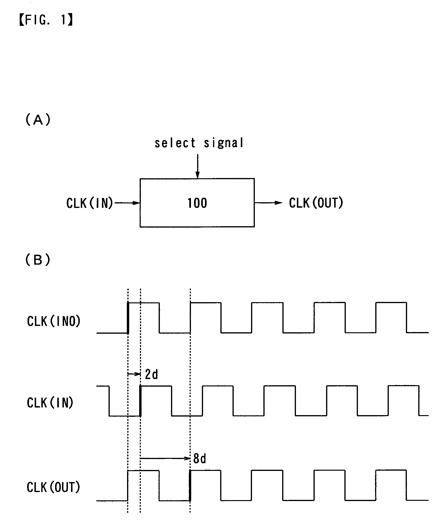 Semiconductor device and driving method thereof