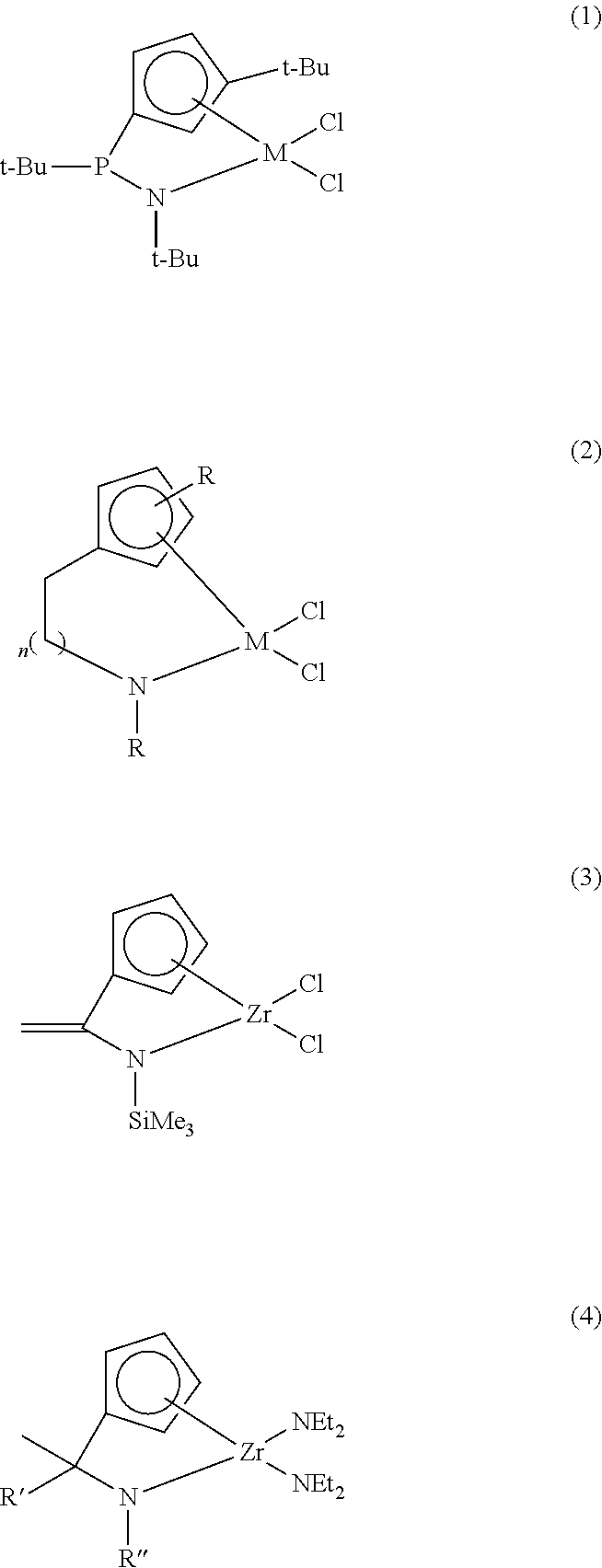 Transition metal compound and catalyst composition including the same