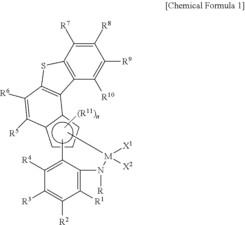 Transition metal compound and catalyst composition including the same