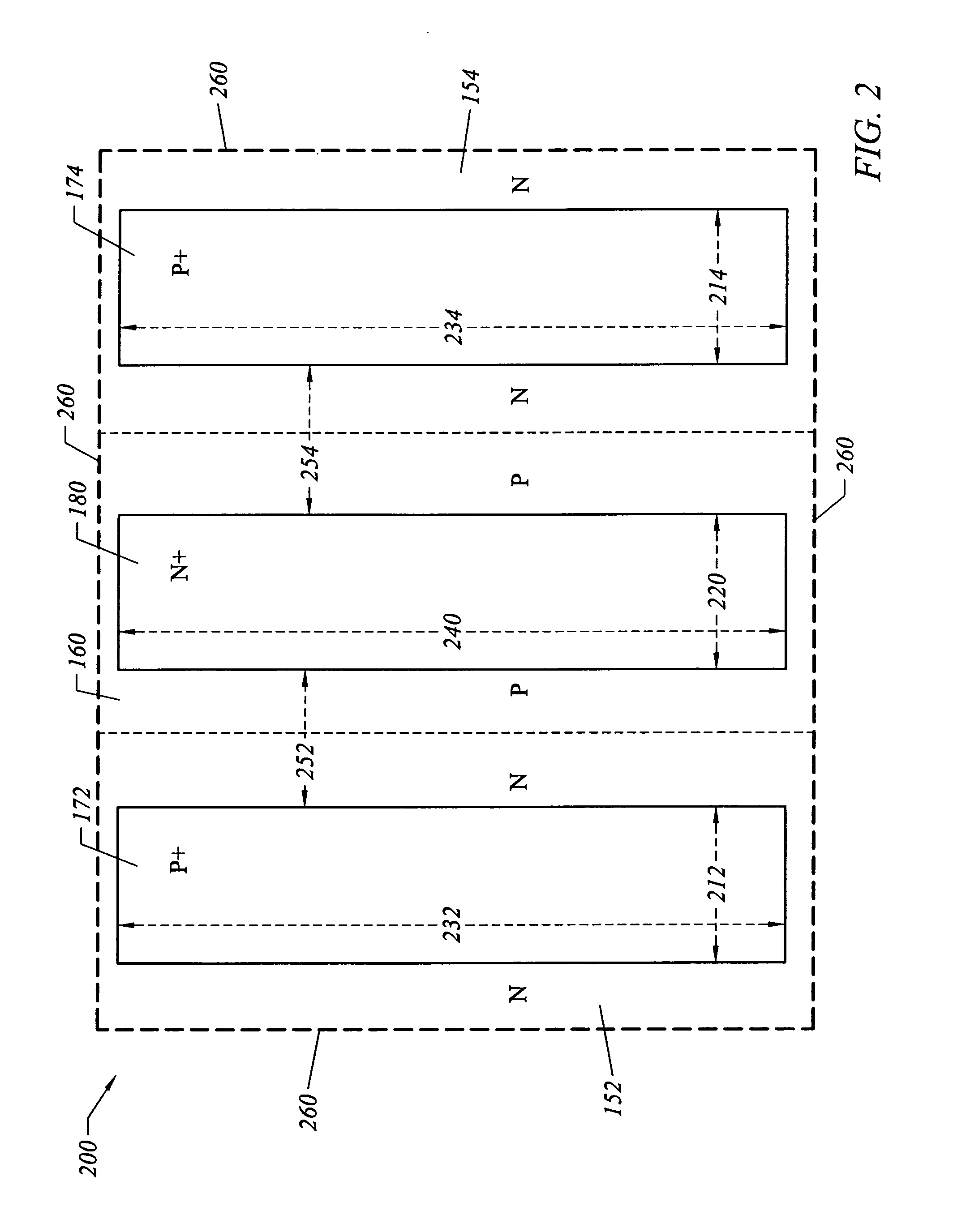 Compact SCR device and method for integrated circuits