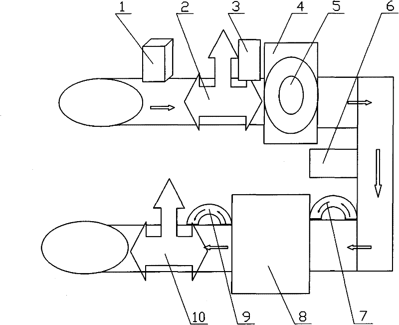 Extracorporeal circulation cancer cell purification system