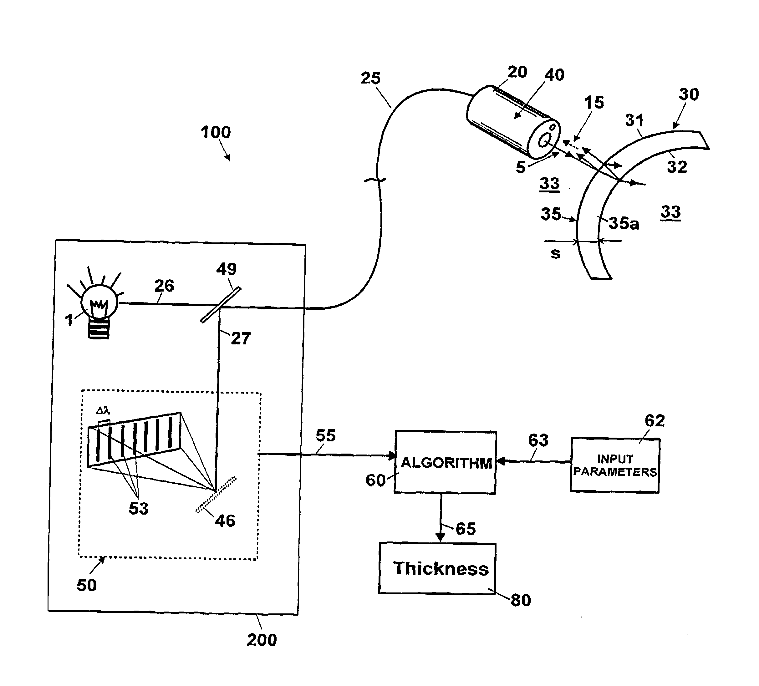 Method and apparatus for measuring the thickness of a transparent object in an automatic production line