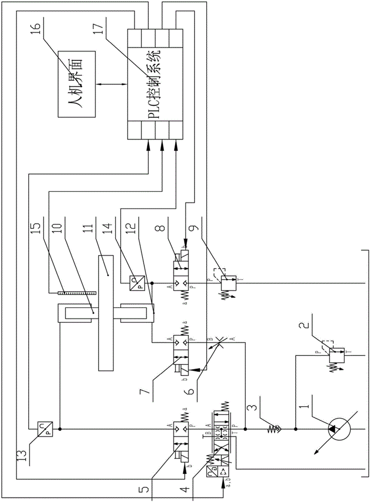 Electro-hydraulic control system capable of achieving ultralow-speed stable running of hydraulic machine