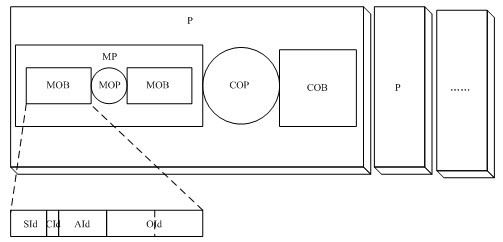 Network fault diagnosis system